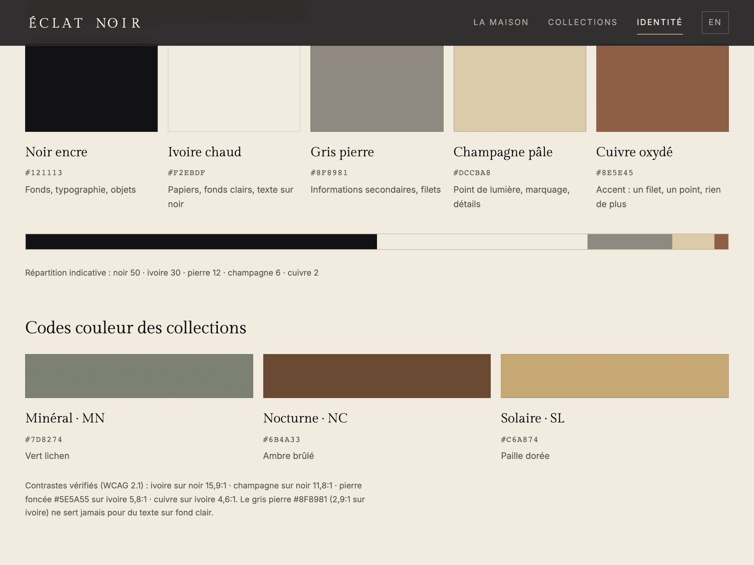 Palette : noir encre, ivoire chaud, gris pierre, champagne pâle, cuivre oxydé