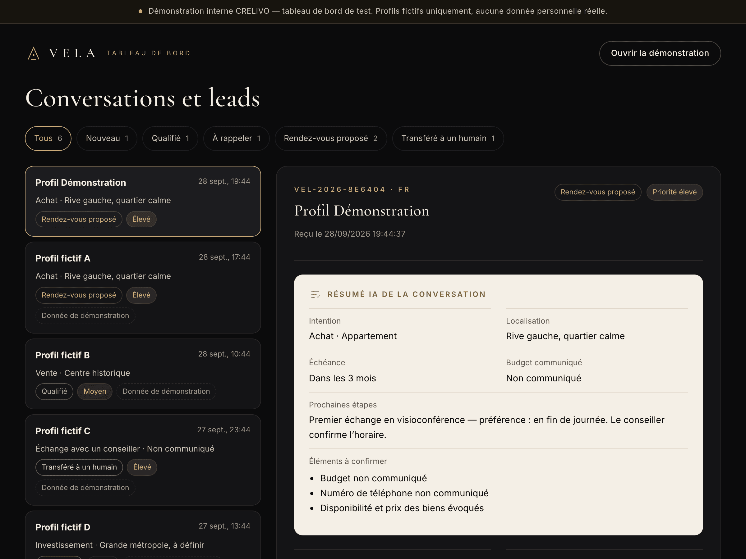 Tableau de bord : conversations, statuts, priorité qualitative et résumé IA — profils fictifs